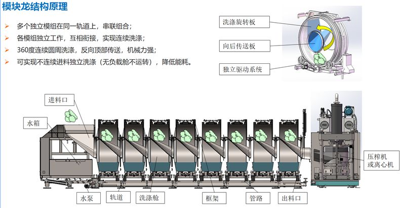
		？槭较匆铝低匙槌杉敖峁沟览
		(图4)